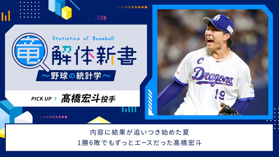 番記者メモ】ロッカーをのぞくと…中日・大野雄大が上林に贈った