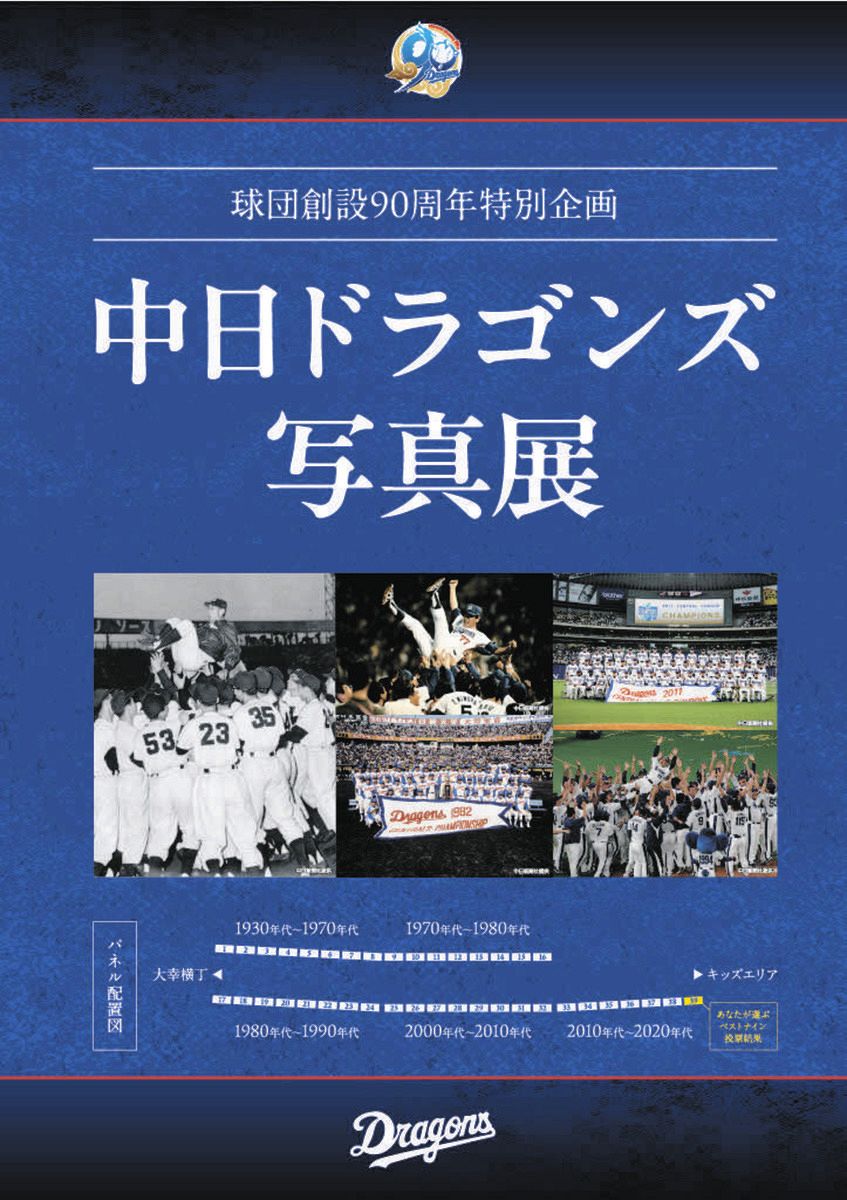 満州省 宣統元年  ドラゴンデザイン 球団創設90周年を記念した写真展 15日からドラゴンズミュージアムで