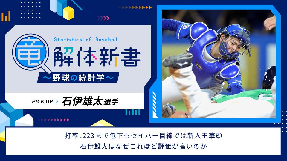 ドラゴンズページ 中日ドラゴンズ オフィシャルウェブサイト