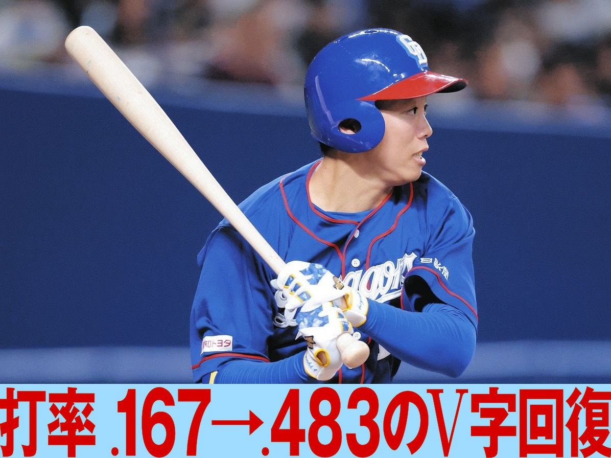 岡林