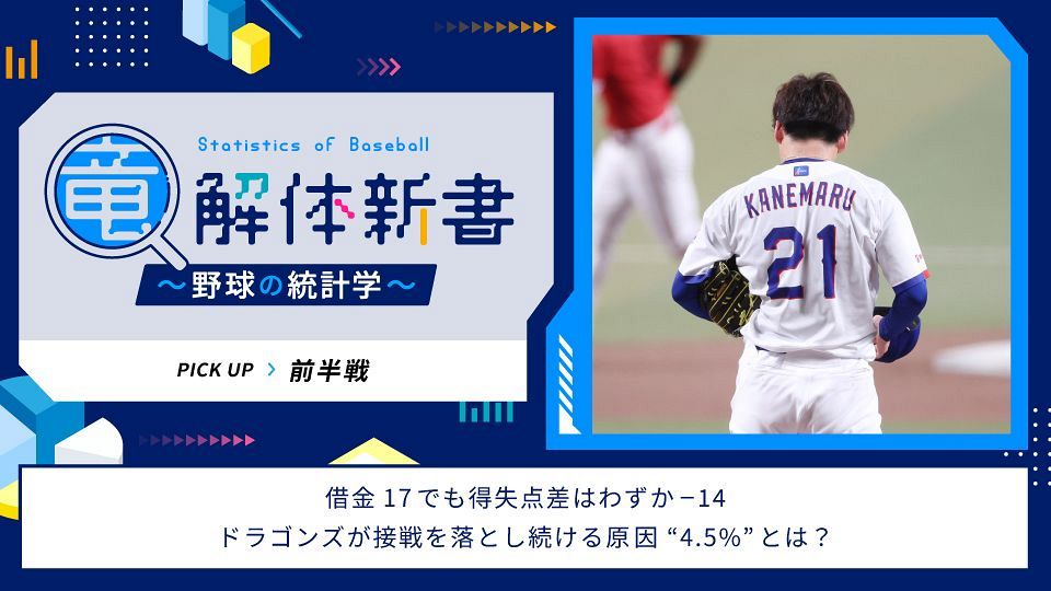 ドラゴンズ情報